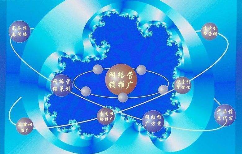 多宝镇新媒体运营企业需要掌握的网络推广技巧有哪些